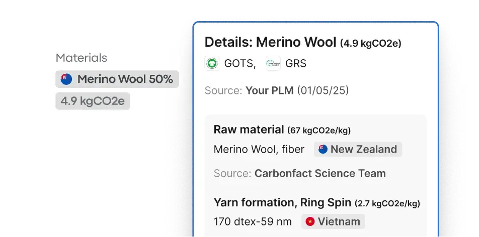 Accurate data, tailored to your supply chain-1